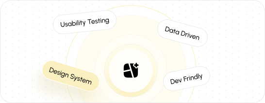 Consistent brand identity guidelines and developer handoff documentation