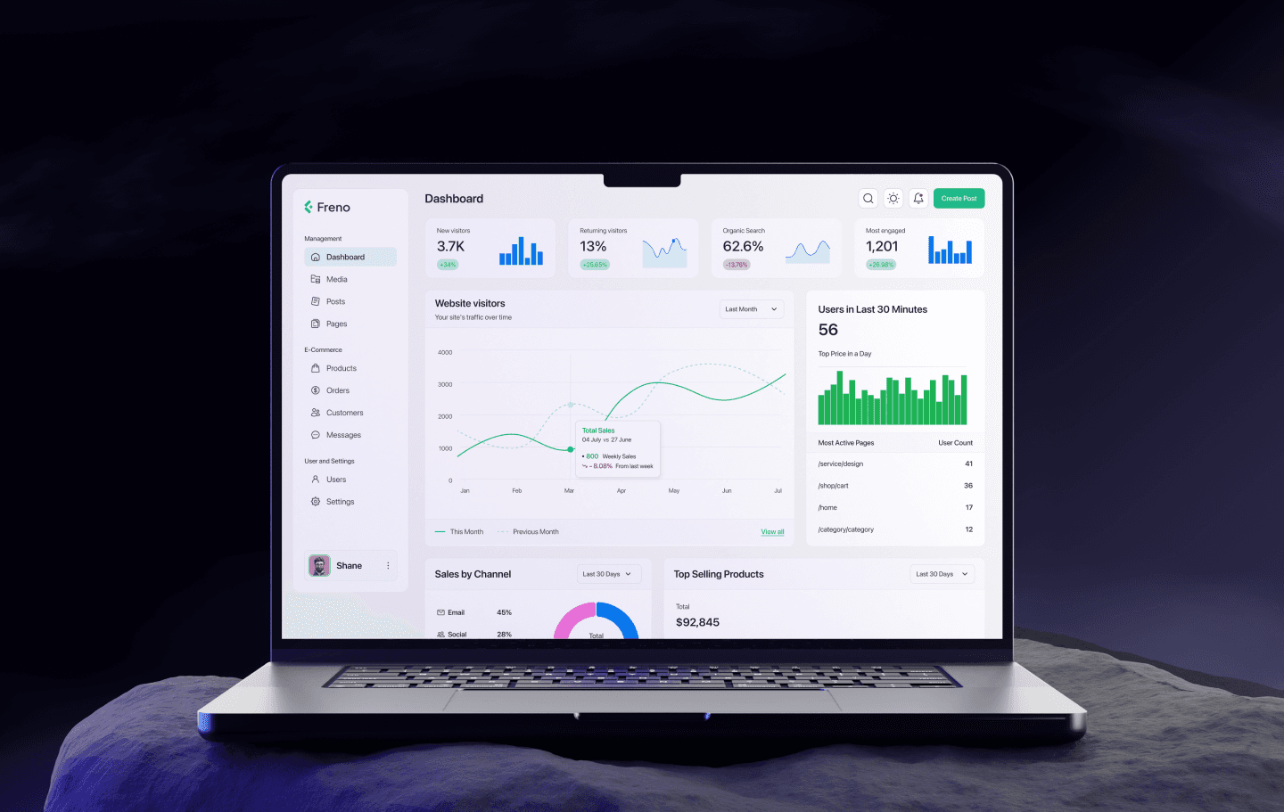 Freno - Blogging & E-Commerce Website CMS - Showcase